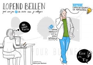 beweegbordje, fitte tip